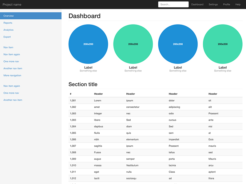 Bootstrap 3.3 6 table